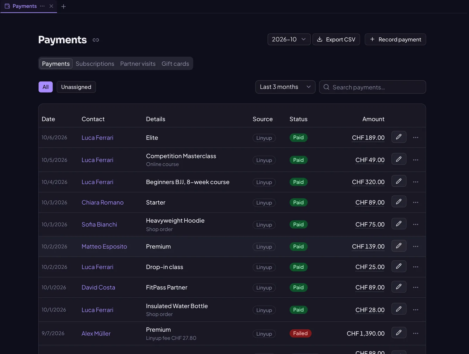 Payments list with dates, contacts, items and amounts